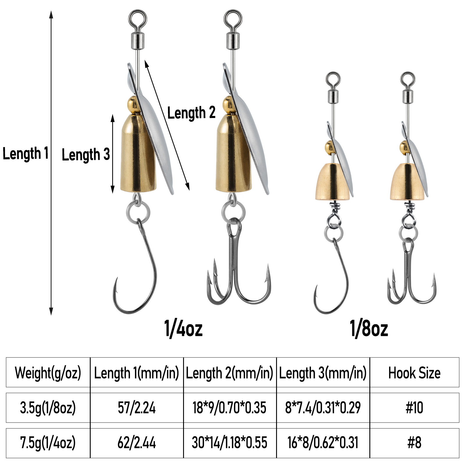 3pcs Fishing Inline Spinner Tr - đánh giá và giá Fishing Lure Spinnerbait