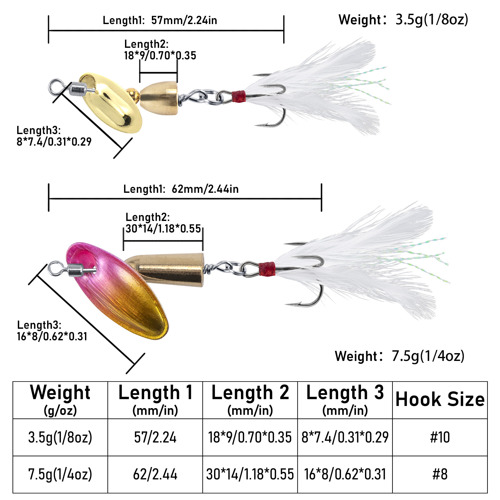 3pcs Fishing Inline Spinner Tr - đánh giá và giá Fishing Lure Spinnerbait