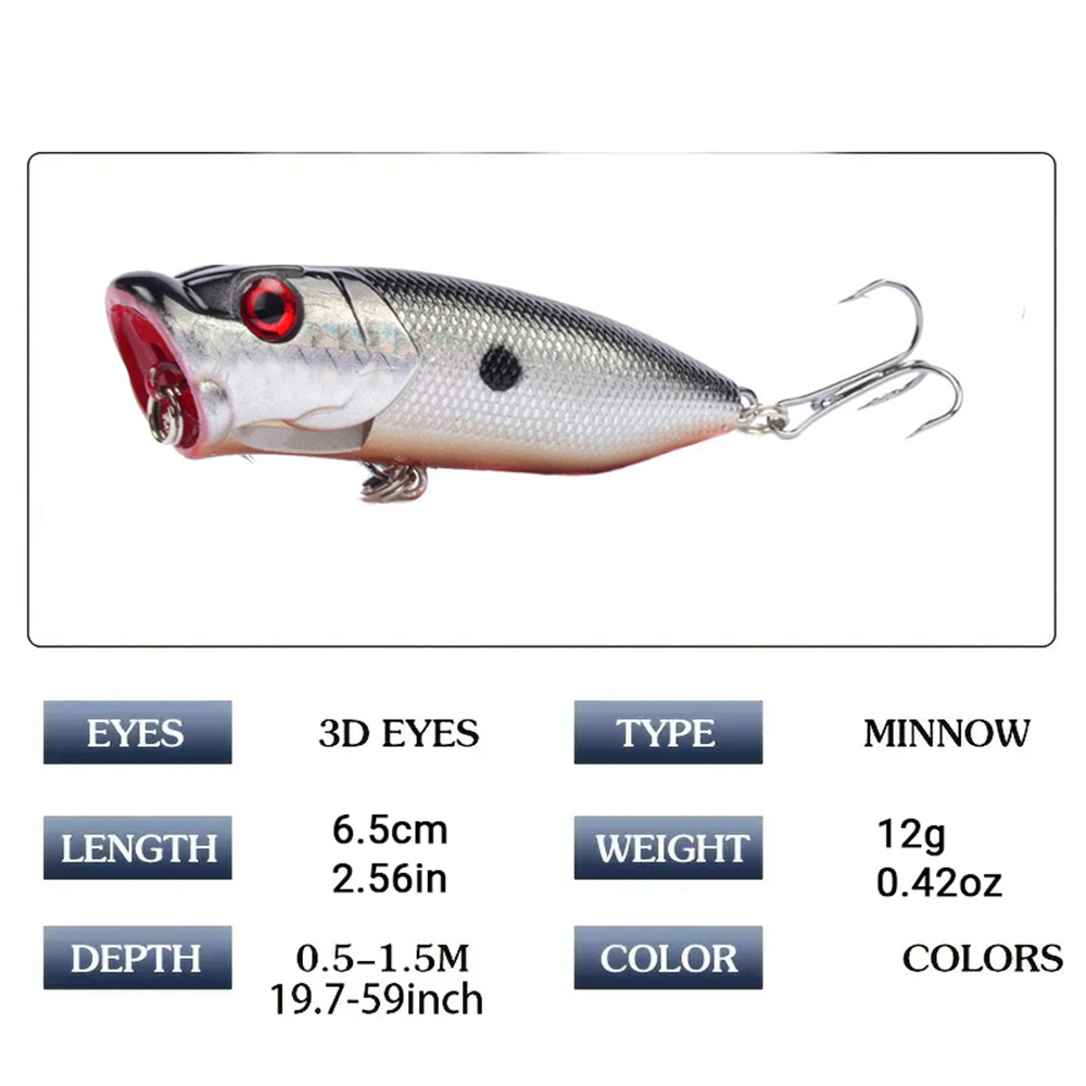 5Pcs Popper Fishing Lures 3d E - đánh giá và giá Fishing Lure Making Kit