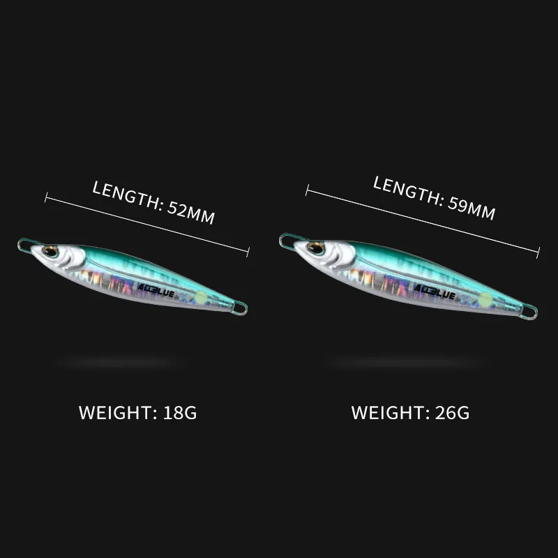 Allblue Levin Kim Loại Jig 18G - đánh giá và giá Fishing Lure Making Kit