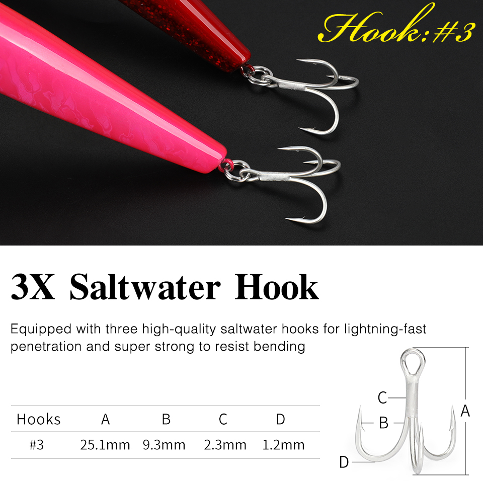 TSURINOYA 160F Nổi Minnow Mồi  - đánh giá và giá Fishing Lure Topwater