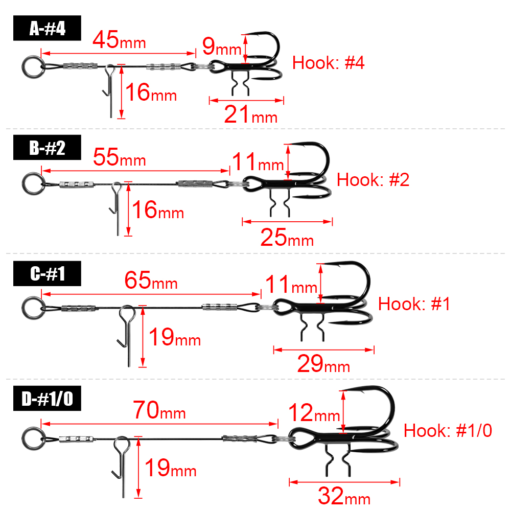 Rosewood 3pcs Strike Point Sti - đánh giá và giá Fishing Lure Spinnerbait