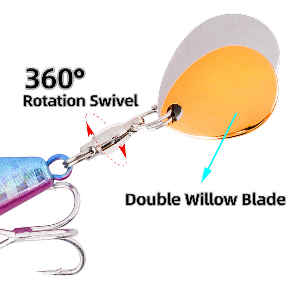 1PC Double Rotating Metal VIB  - đánh giá và giá Fishing Lure Spinnerbait