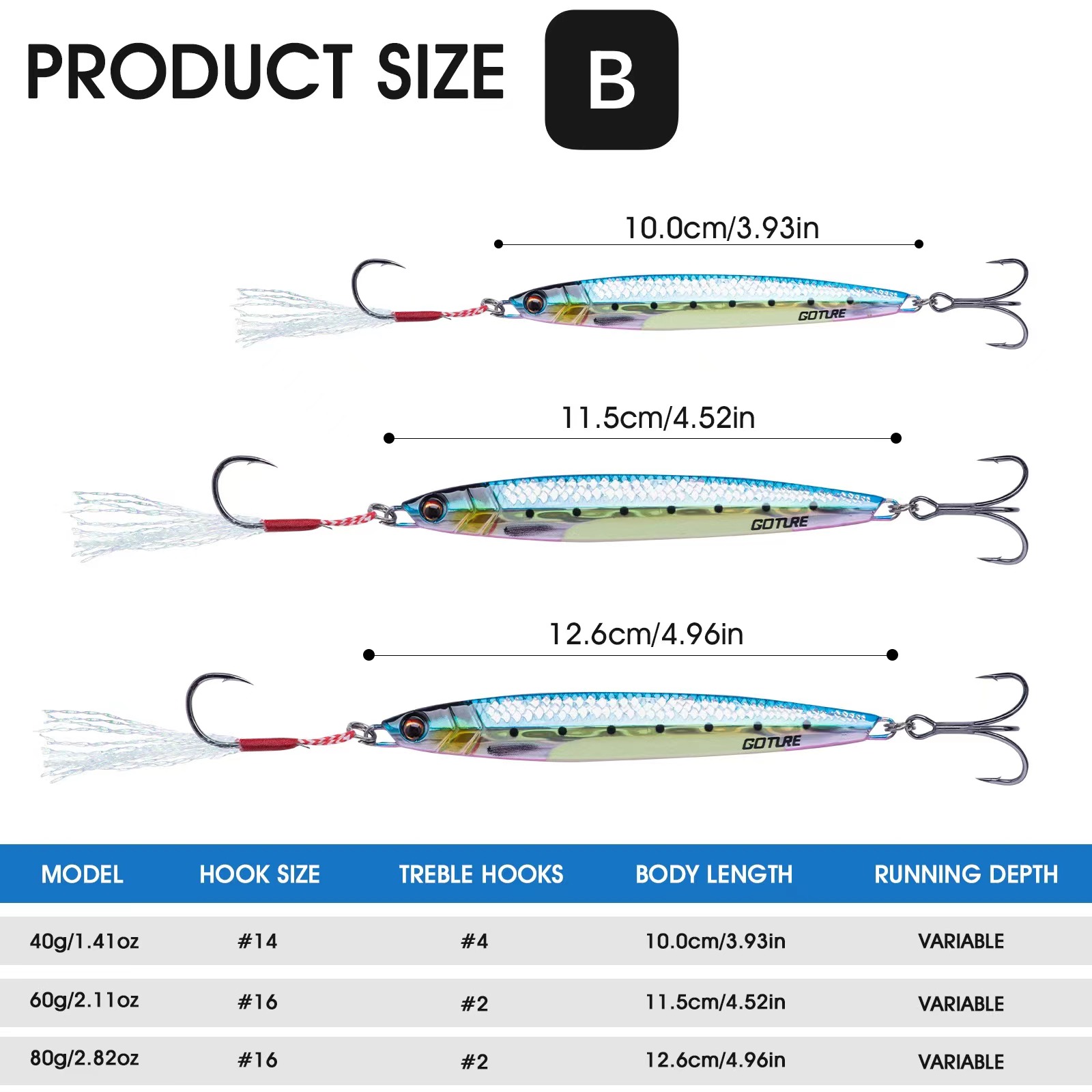 Goture Metal Jig Fishing Lure  - đánh giá và giá Fishing Lure Spinnerbait