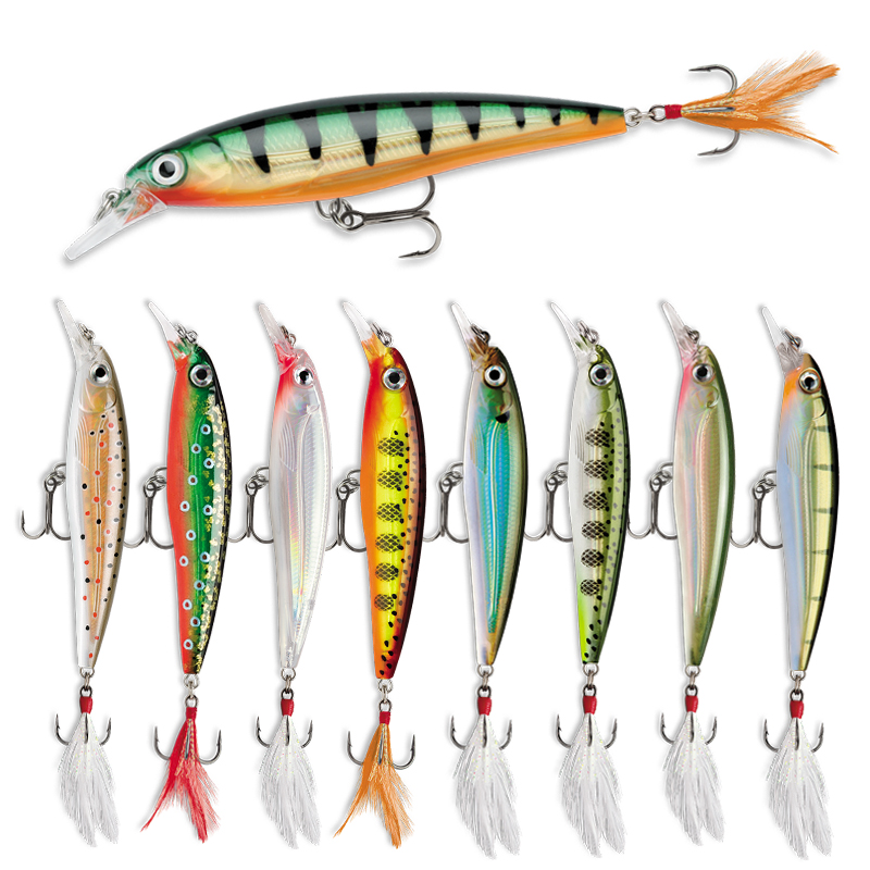 Floating Minnow Fishing Lures  - đánh giá và giá Fishing Lure Jerkbait