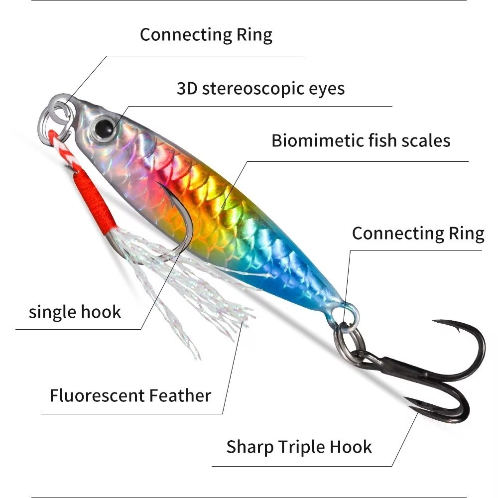 7g Weight Metal Jig Fishing Lu - đánh giá và giá Fishing Lure Spinner